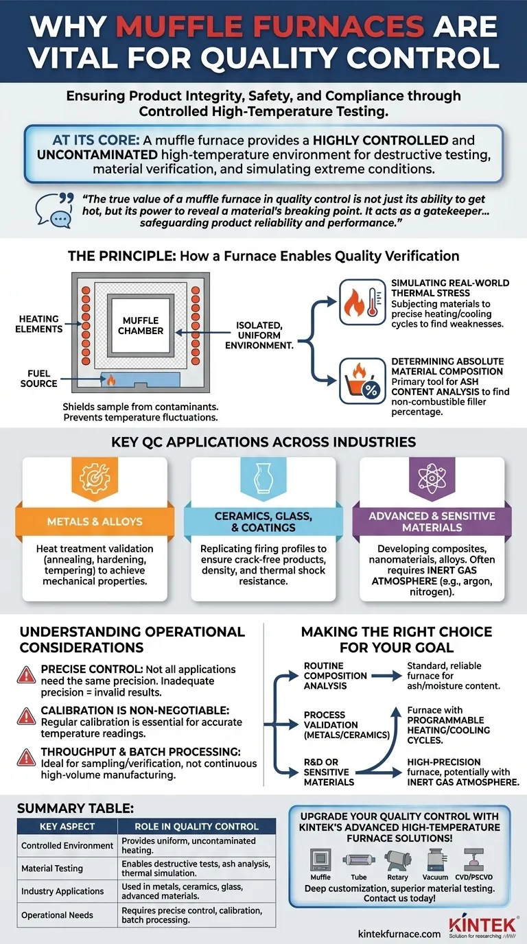 ¿Por qué son importantes los hornos de mufla en el control de calidad? Garantice la integridad del producto con pruebas de calor controladas Guía Visual