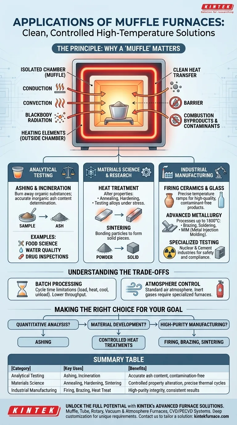 Quais são as aplicações típicas dos fornos de mufla?Utilizações essenciais em laboratórios e na indústria Guia Visual