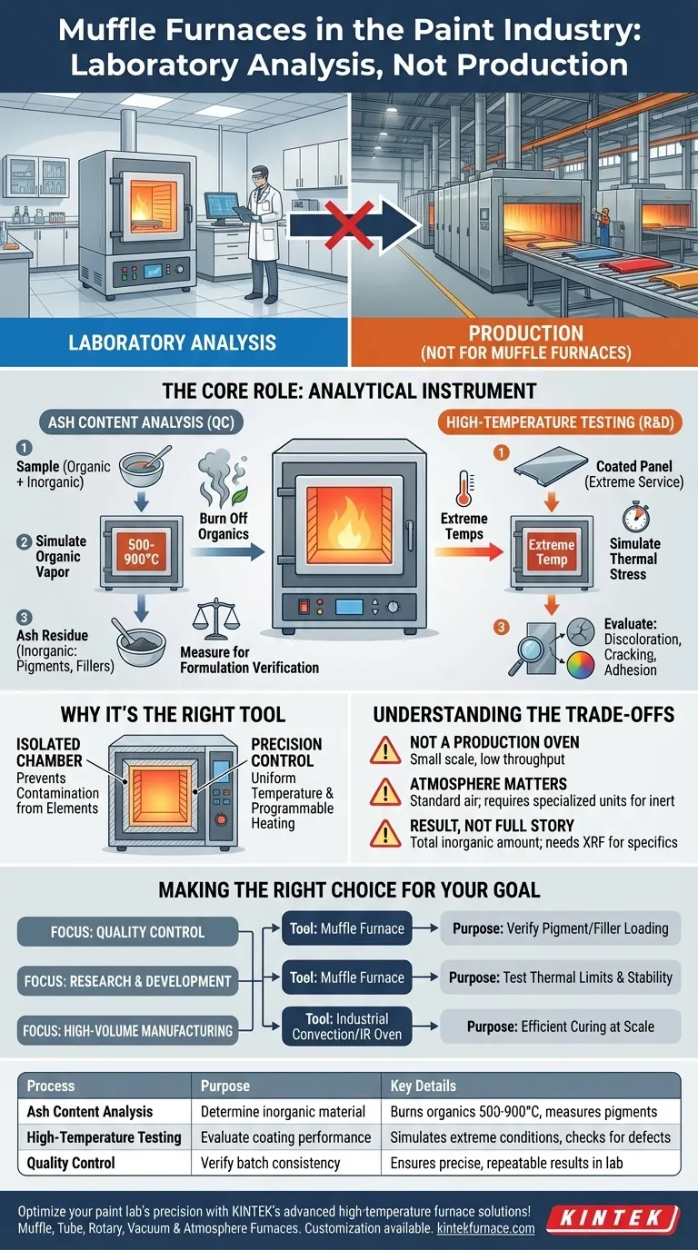 Quali processi nell'industria della vernice utilizzano forni a muffola? Essenziali per l'analisi di laboratorio e il controllo qualità Guida Visiva