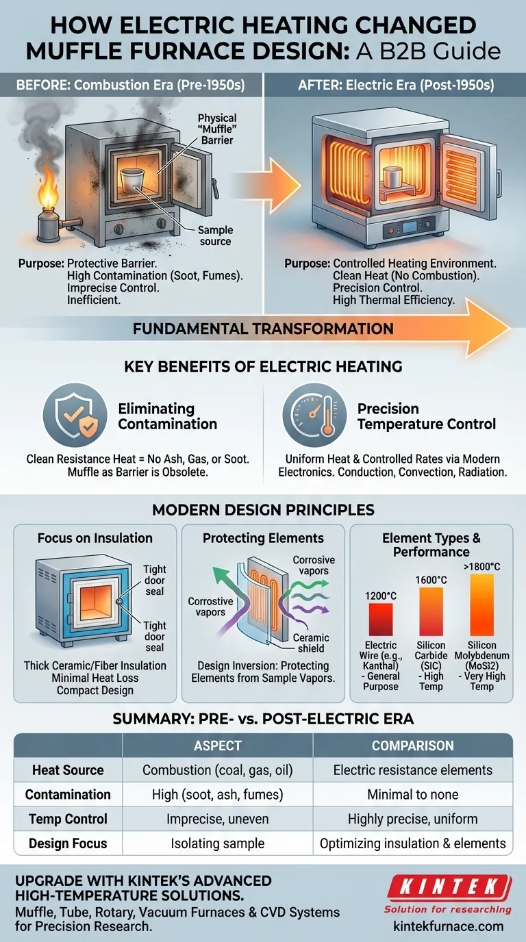 In che modo gli elementi riscaldanti elettrici hanno cambiato il design delle fornaci a muffola? Rivoluzionare la precisione e il riscaldamento pulito Guida Visiva