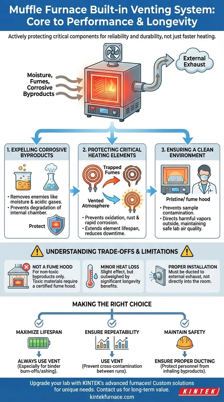 Como o sistema de ventilação integrado em um forno mufla melhora o desempenho? Aumente a durabilidade e a segurança em seu laboratório Guia Visual