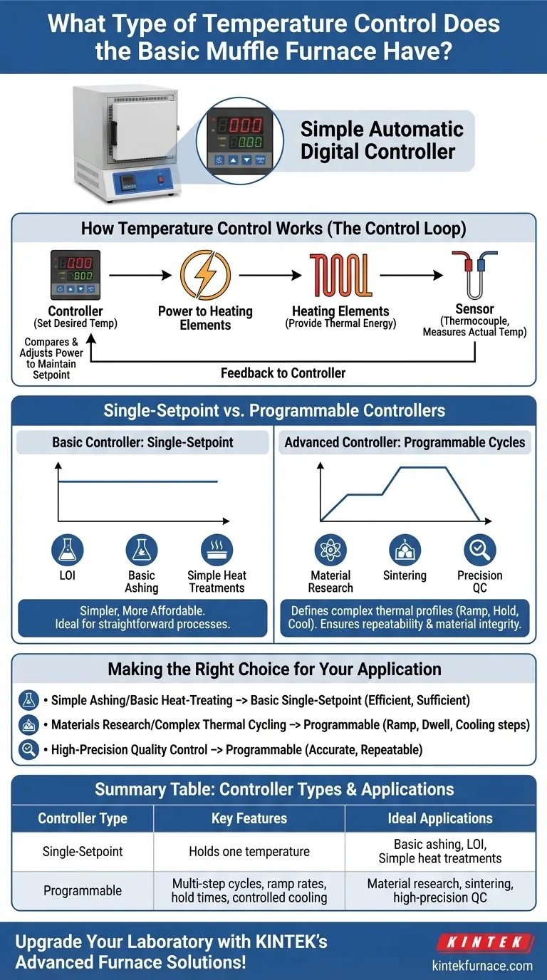Que tipo de controle de temperatura o forno mufla básico possui? Descubra Soluções de Aquecimento Simples e Precisas Guia Visual