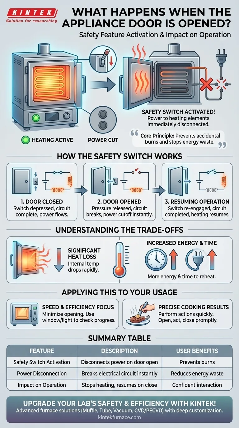 ¿Qué característica de seguridad se activa cuando se abre la puerta durante el funcionamiento? Descubra cómo le protege Guía Visual