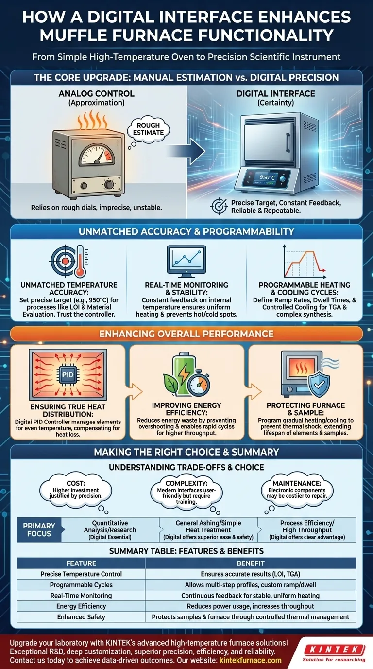 Como a interface digital de uma mufla aprimora sua funcionalidade? Desvende a Precisão e Eficiência no Seu Laboratório Guia Visual