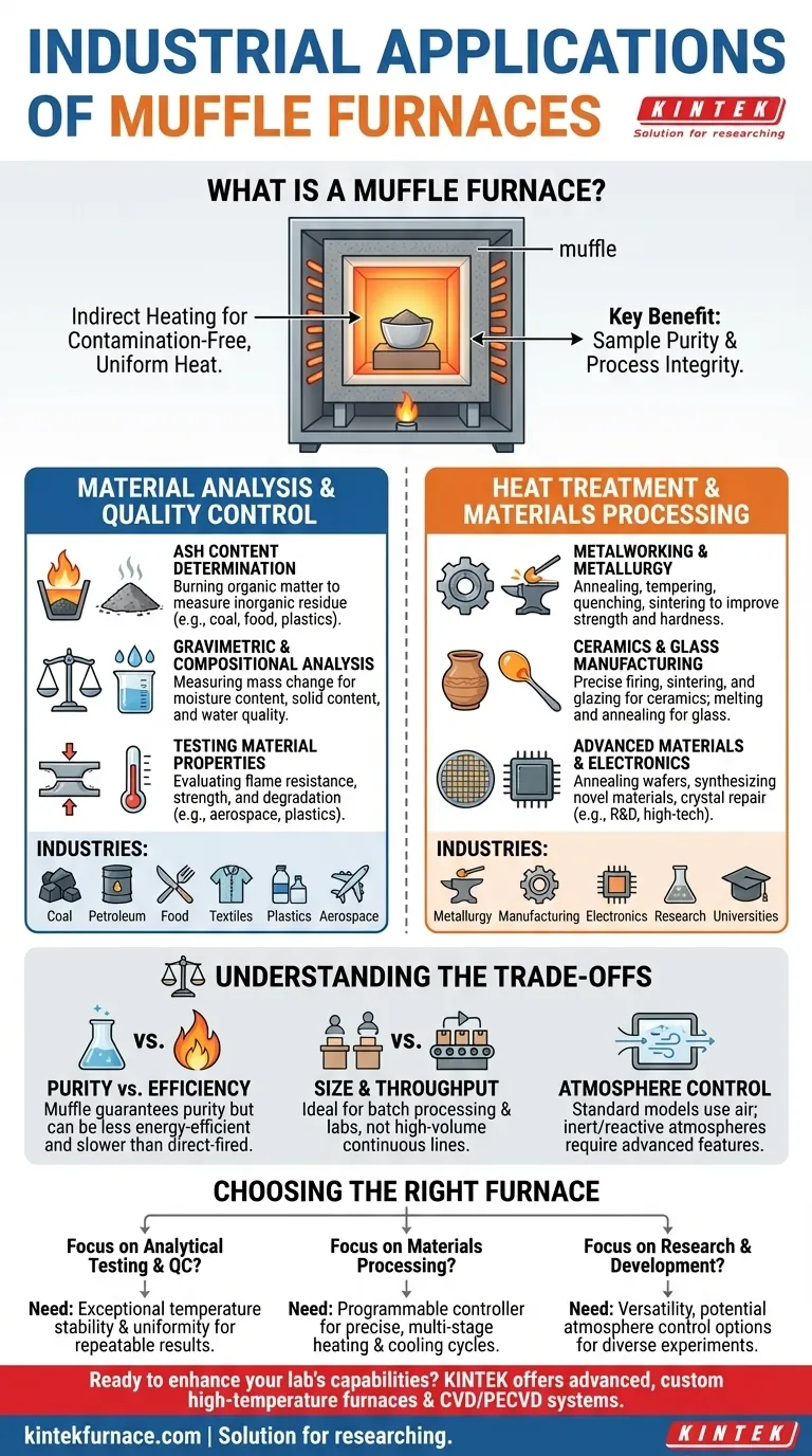 Quais são as aplicações industriais comuns dos fornos mufla? Desbloqueie o aquecimento de precisão para o seu laboratório Guia Visual