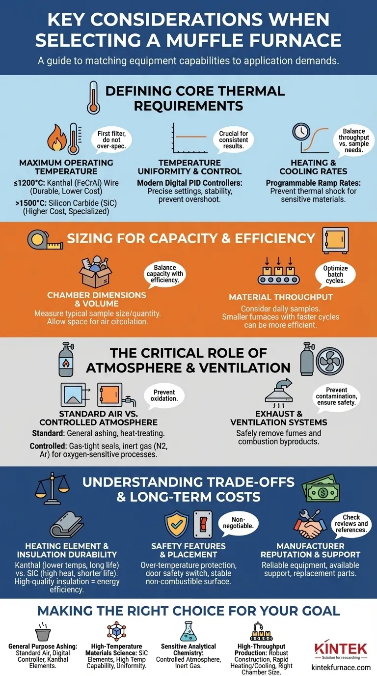 Quais são as principais considerações ao selecionar um forno mufla? Garanta o desempenho ideal para o seu laboratório Guia Visual