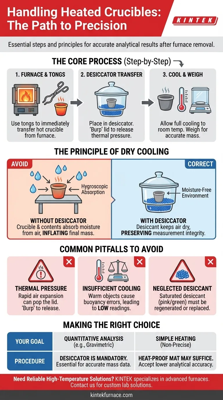 How should heated crucibles be handled after removal from the furnace? Ensure Accurate Results with Proper Cooling Visual Guide