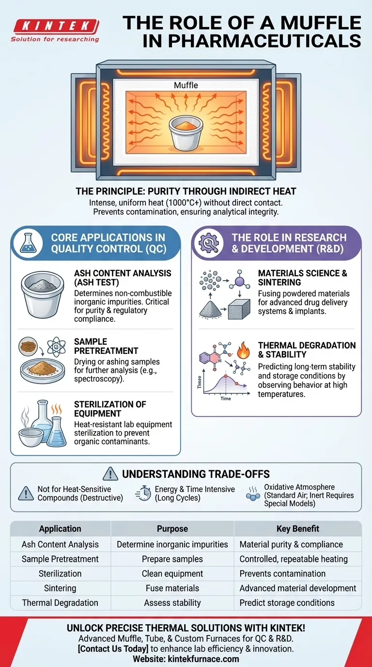 제약 분야에서 머플로(muffle furnace)는 어떤 역할을 할까요? 약물 개발에서 순도와 정밀성을 보장하는 역할 시각적 가이드