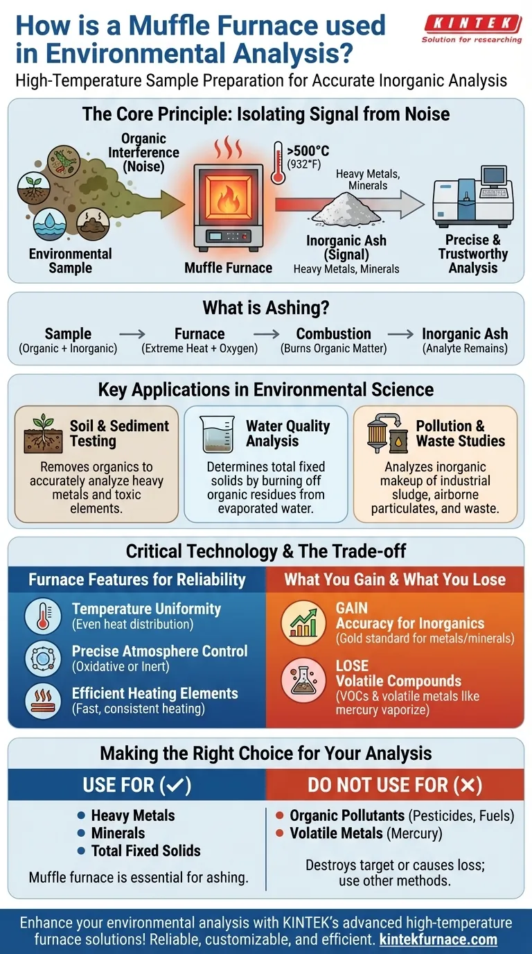 How is a muffle furnace used in environmental analysis? Achieve Accurate Sample Preparation for Pollutants Visual Guide