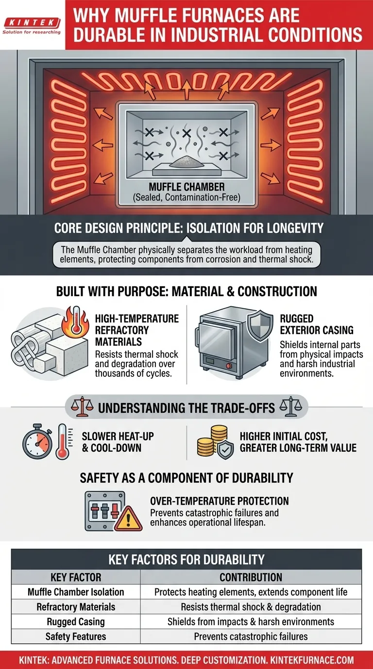 マッフル炉は、過酷な産業条件下でなぜ耐久性があるのでしょうか？長寿命を実現する堅牢な設計について探る ビジュアルガイド