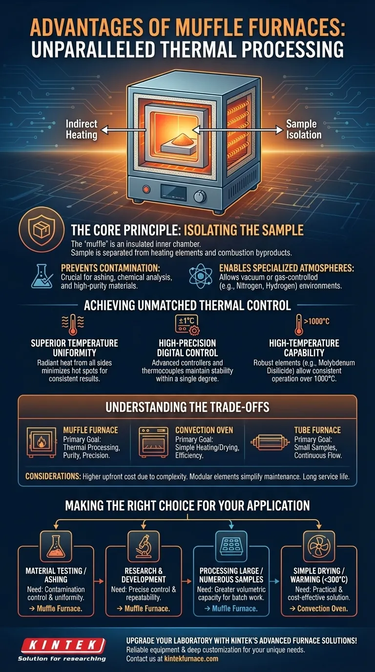Quais são as vantagens dos fornos mufla em comparação com outros dispositivos de aquecimento? Controle Superior de Temperatura e Pureza Guia Visual