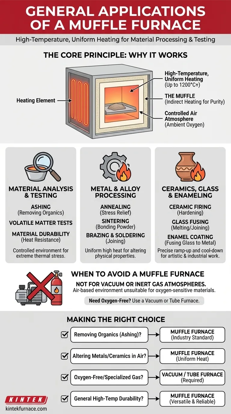 What are the general applications of a muffle furnace? Ideal for Ashing, Sintering, and Heat Treatment Visual Guide