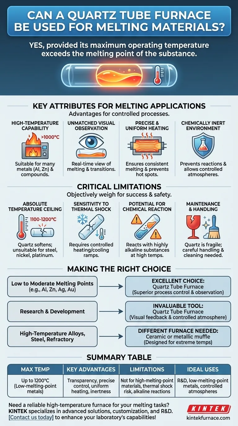 Kann ein Quarzrohrofen zum Schmelzen von Materialien verwendet werden?Wichtige Überlegungen für Hochtemperaturanwendungen Visuelle Anleitung