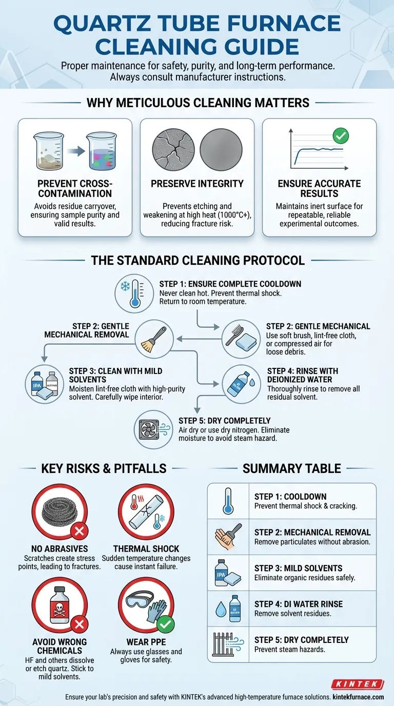 Come si dovrebbe pulire una fornace a tubo di quarzo? Passi essenziali per una manutenzione sicura e priva di contaminazioni Guida Visiva