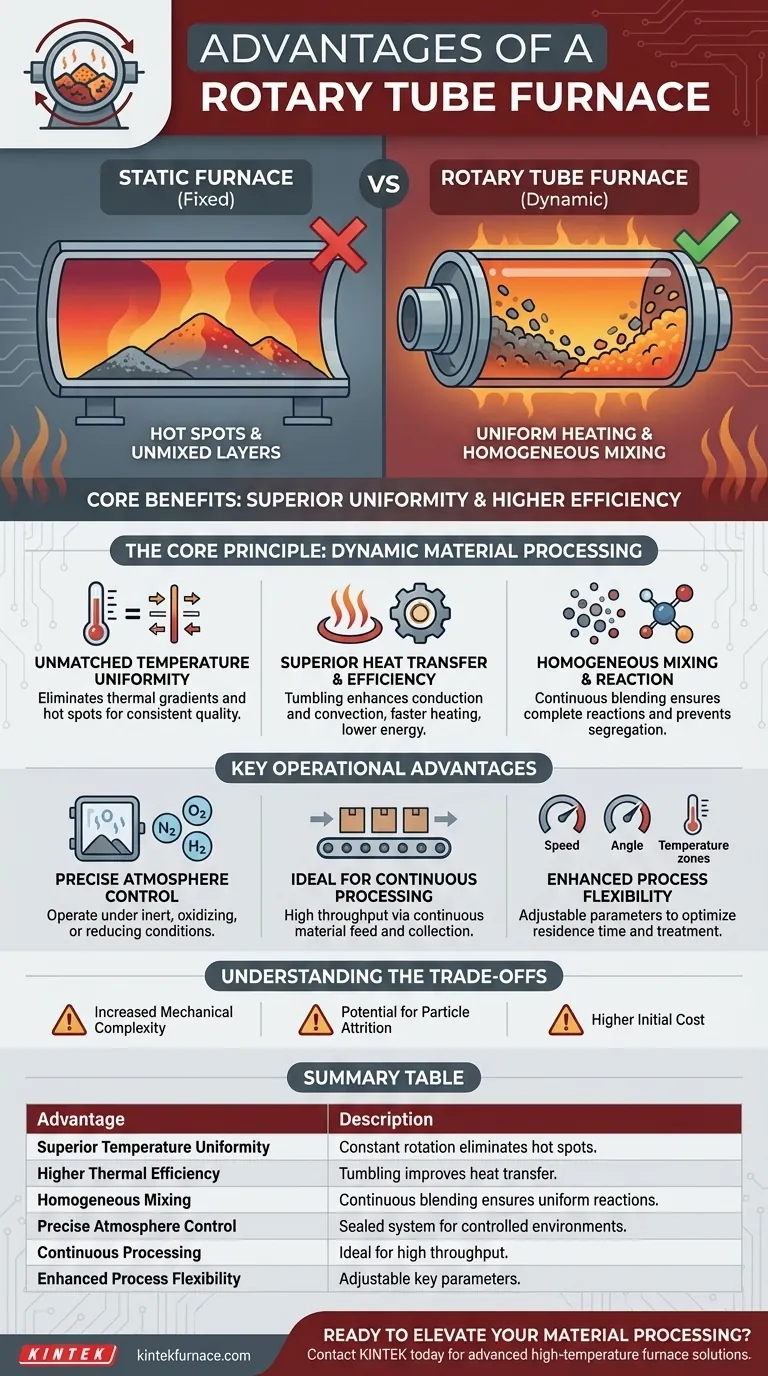 Quais são as vantagens de um forno tubular rotativo? Alcance Uniformidade e Eficiência Superiores no Processamento de Materiais Guia Visual