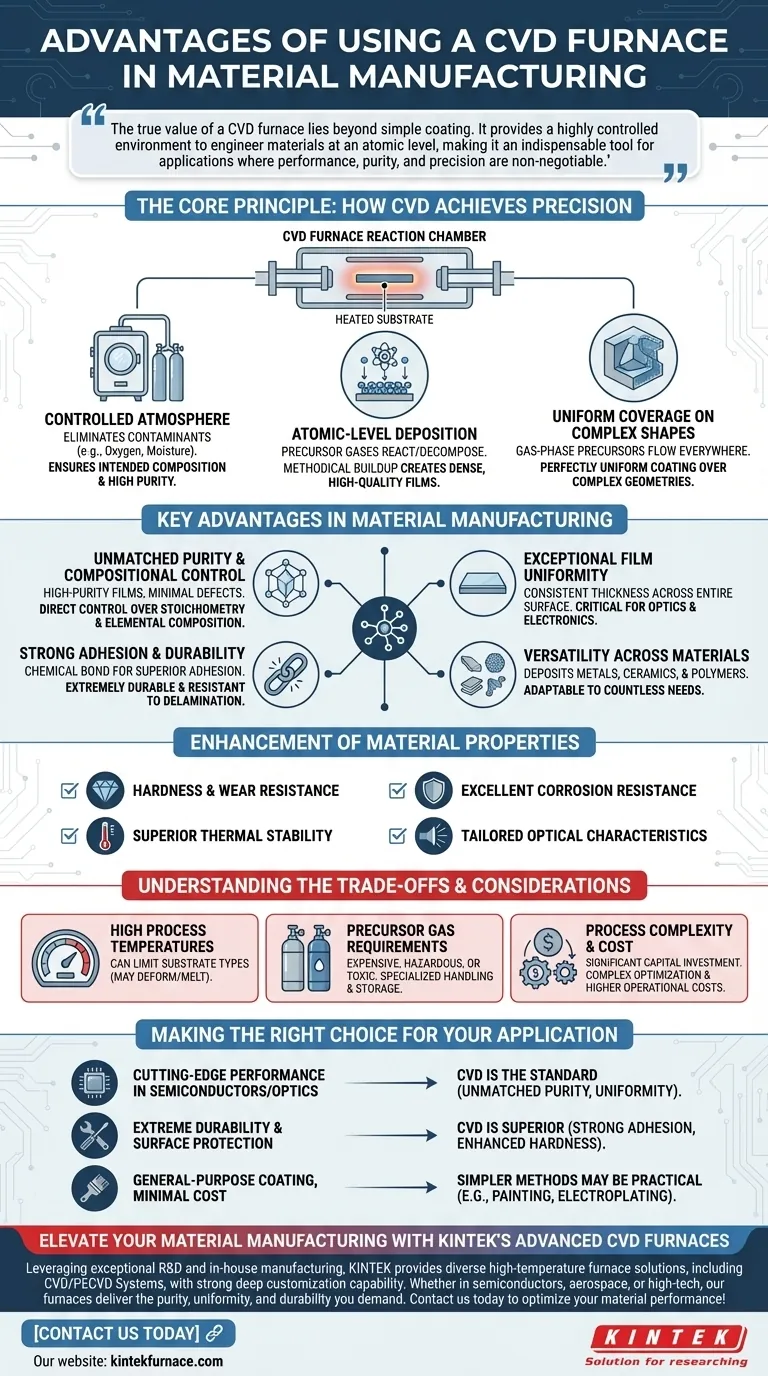 CVD炉を材料製造に使用する利点は何ですか？高純度で均一な薄膜を実現 ビジュアルガイド