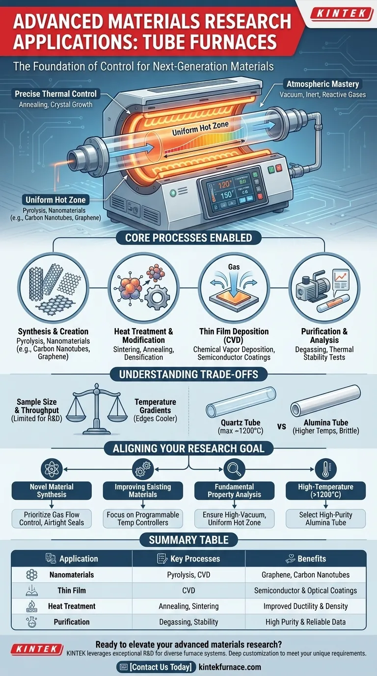Quali applicazioni di ricerca sui materiali avanzati coinvolgono i forni a tubo? Sbloccare la precisione per i materiali di prossima generazione Guida Visiva
