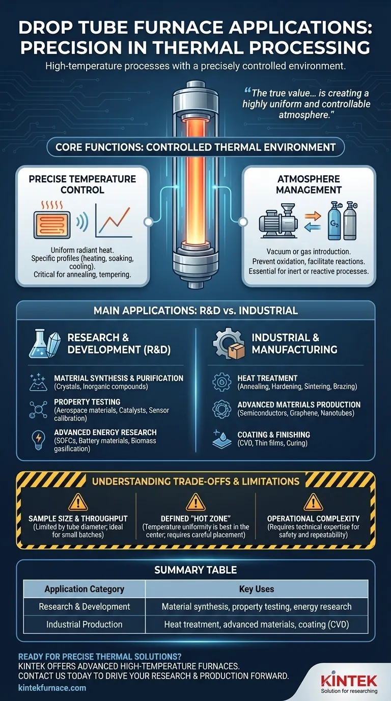 What are the main applications of drop tube furnaces? Unlock Precision in High-Temperature Processes Visual Guide