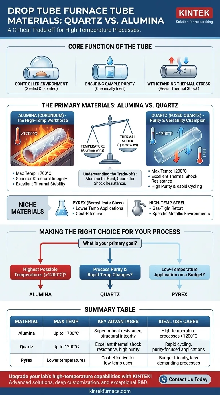 What materials are used for the tubes in drop tube furnaces and why? Choose the Right Tube for High-Temp Success Visual Guide