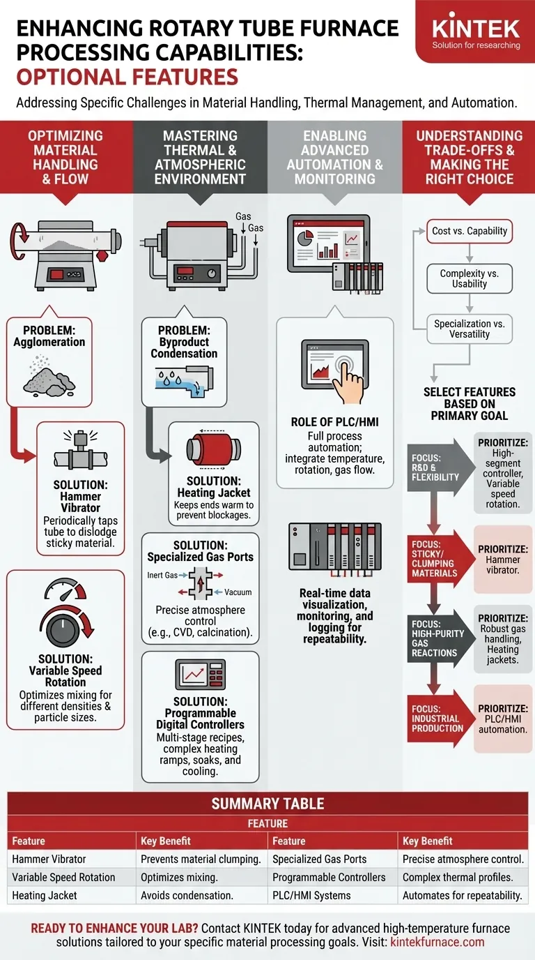 What optional features enhance the processing capabilities of rotary tube furnaces? Boost Efficiency with Advanced Customizations Visual Guide