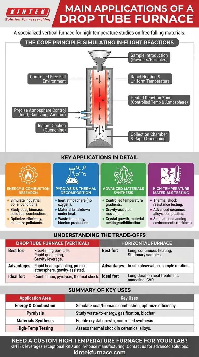 Quais são as principais aplicações de um forno de tubo de queda? Desbloqueie Insights em Pesquisa de Energia e Materiais Guia Visual