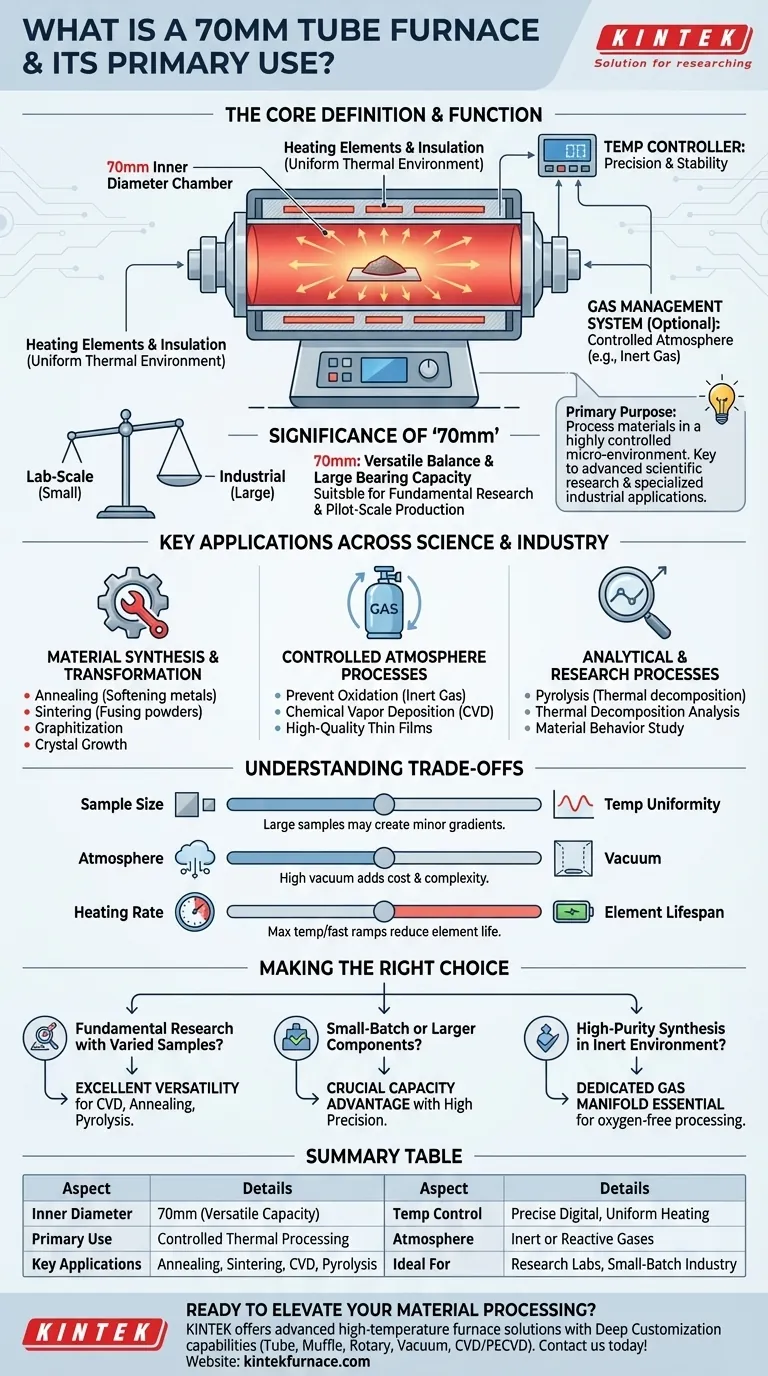 What is a 70mm tube furnace and what is its primary use? Unlock Precision in Material Processing Visual Guide