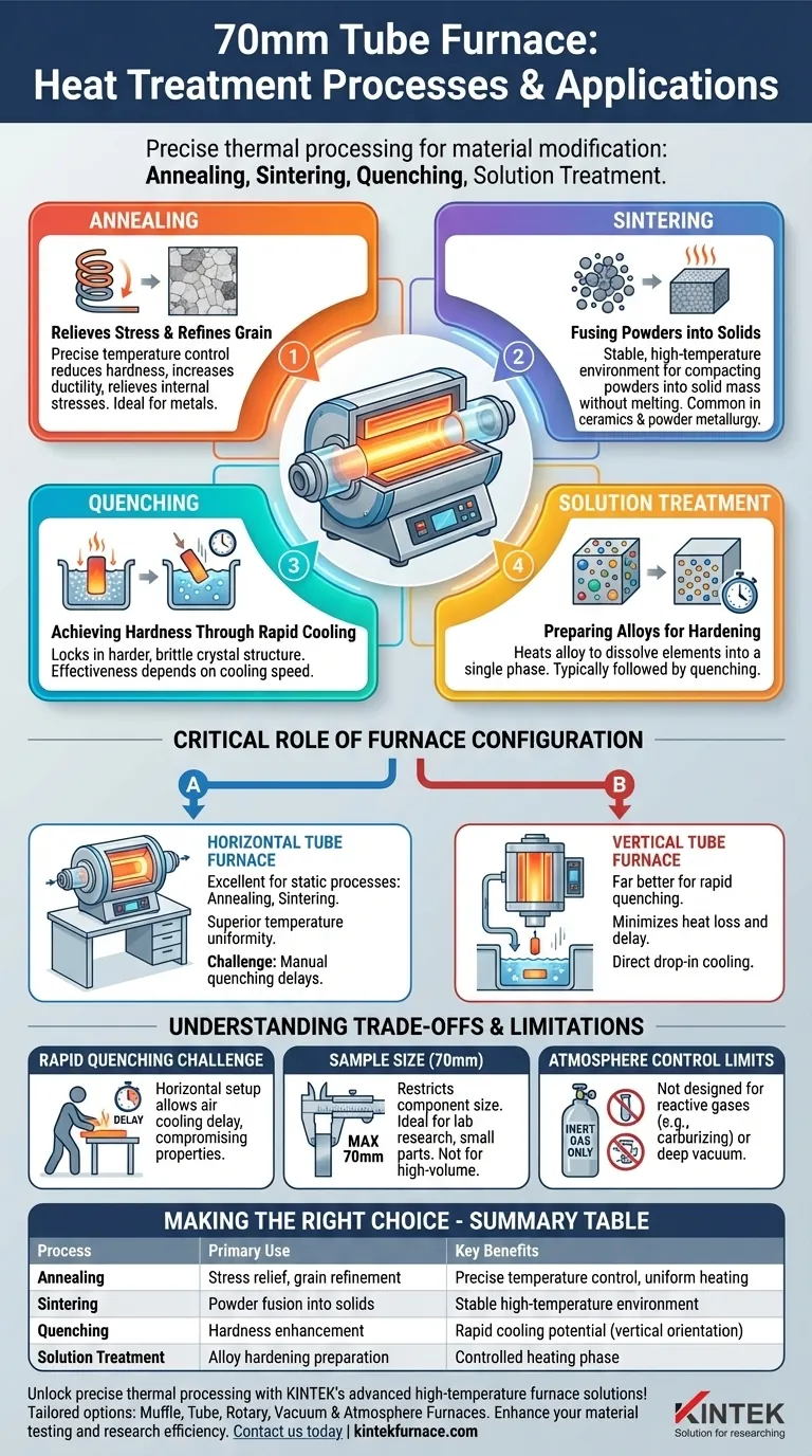 Какие процессы термообработки можно выполнять с помощью трубчатой печи диаметром 70 мм? Основное руководство по обработке материалов Визуальное руководство