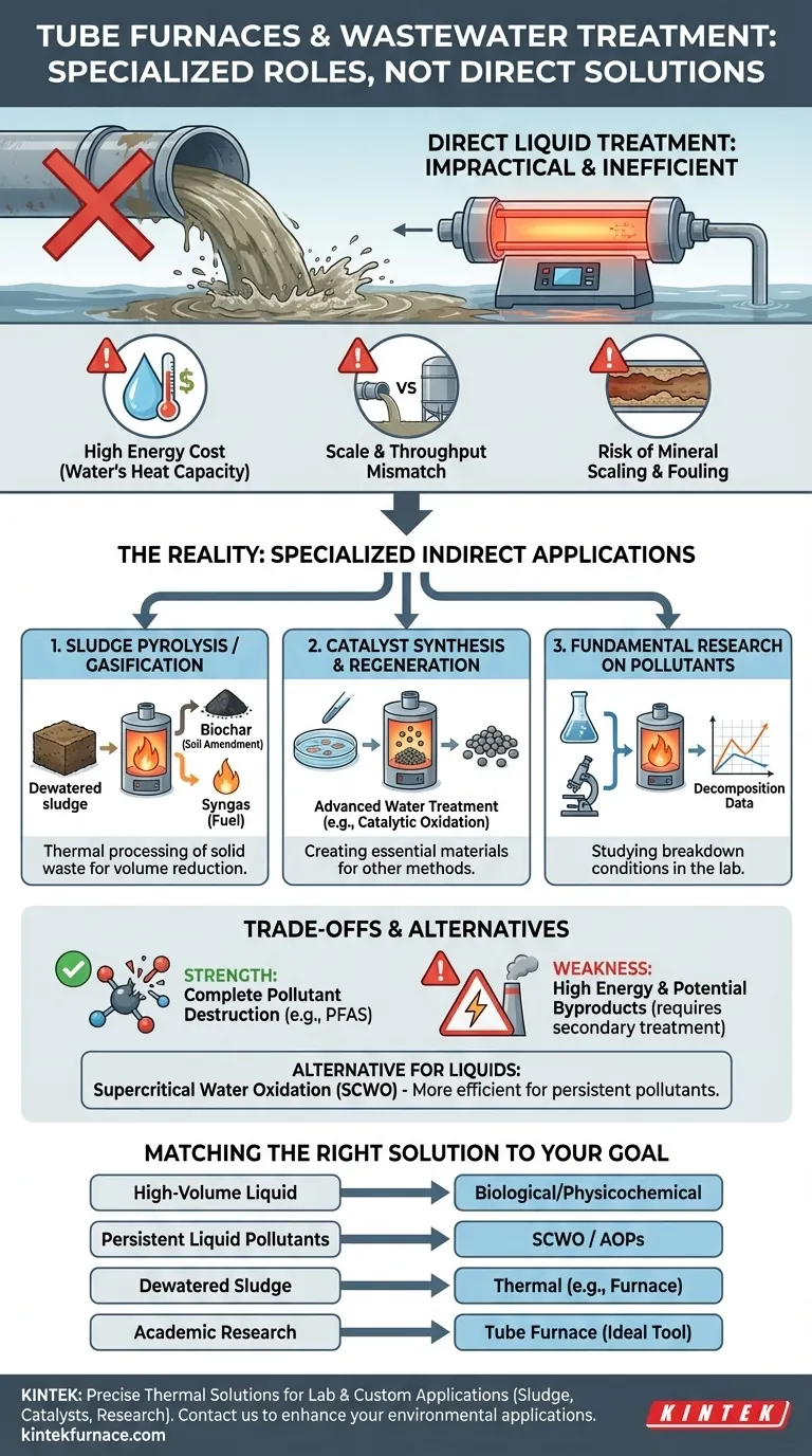 ما هي طرق معالجة مياه الصرف الصحي باستخدام فرن أنبوبي؟ اكتشف التطبيقات الحرارية المتخصصة دليل مرئي