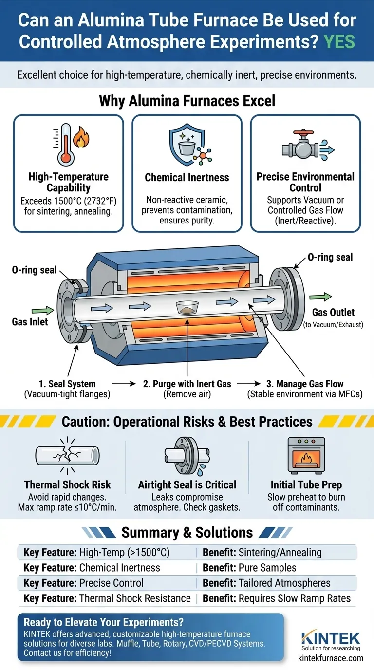 Um forno tubular de alumina pode ser usado para experimentos em atmosfera controlada? Sim, para controle preciso de alta temperatura. Guia Visual