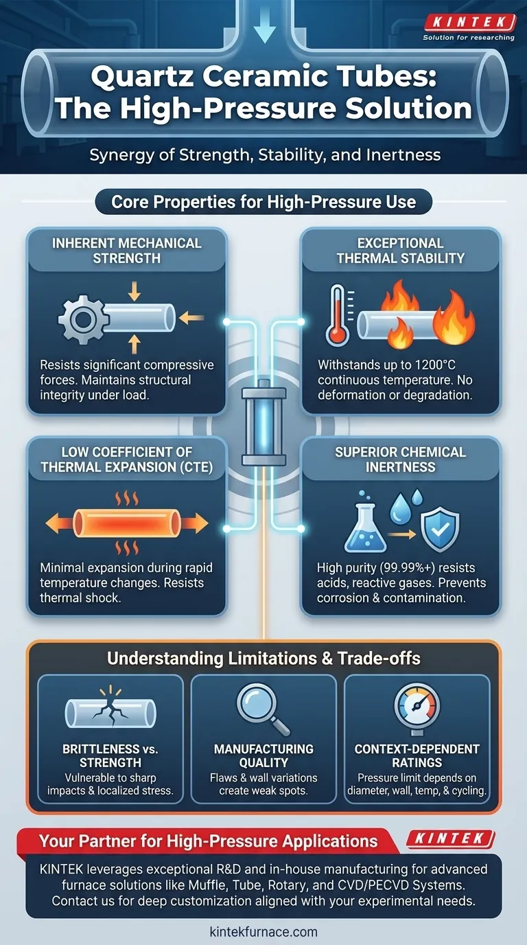 O que torna os tubos de cerâmica de quartzo adequados para aplicações de alta pressão? Propriedades chave para condições exigentes Guia Visual