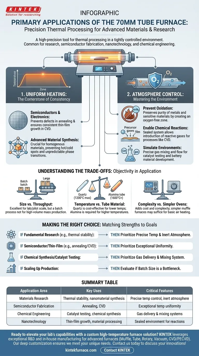 Quais são as principais aplicações do forno tubular de 70mm? Desbloqueie a Precisão na Pesquisa de Materiais Guia Visual