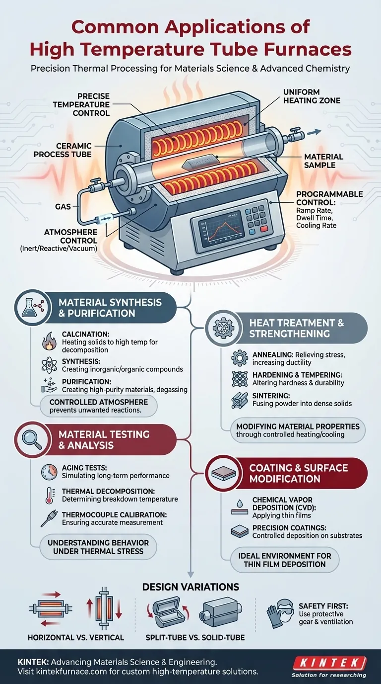 Quais são algumas aplicações comuns de um Forno Tubular de Alta Temperatura? Desvende a Precisão na Ciência dos Materiais Guia Visual