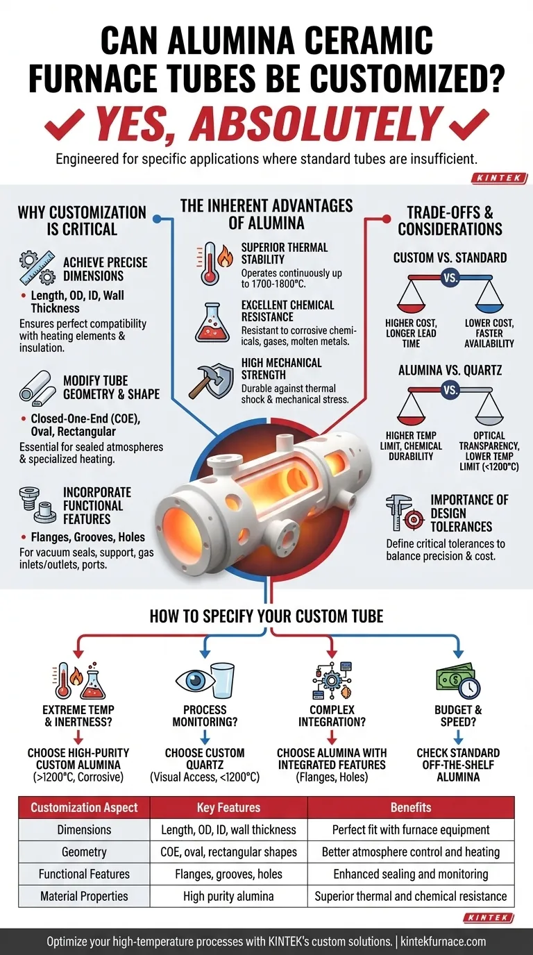Os tubos do forno de cerâmica de alumina podem ser personalizados para aplicações específicas?Soluções personalizadas de alta temperatura para o seu laboratório Guia Visual