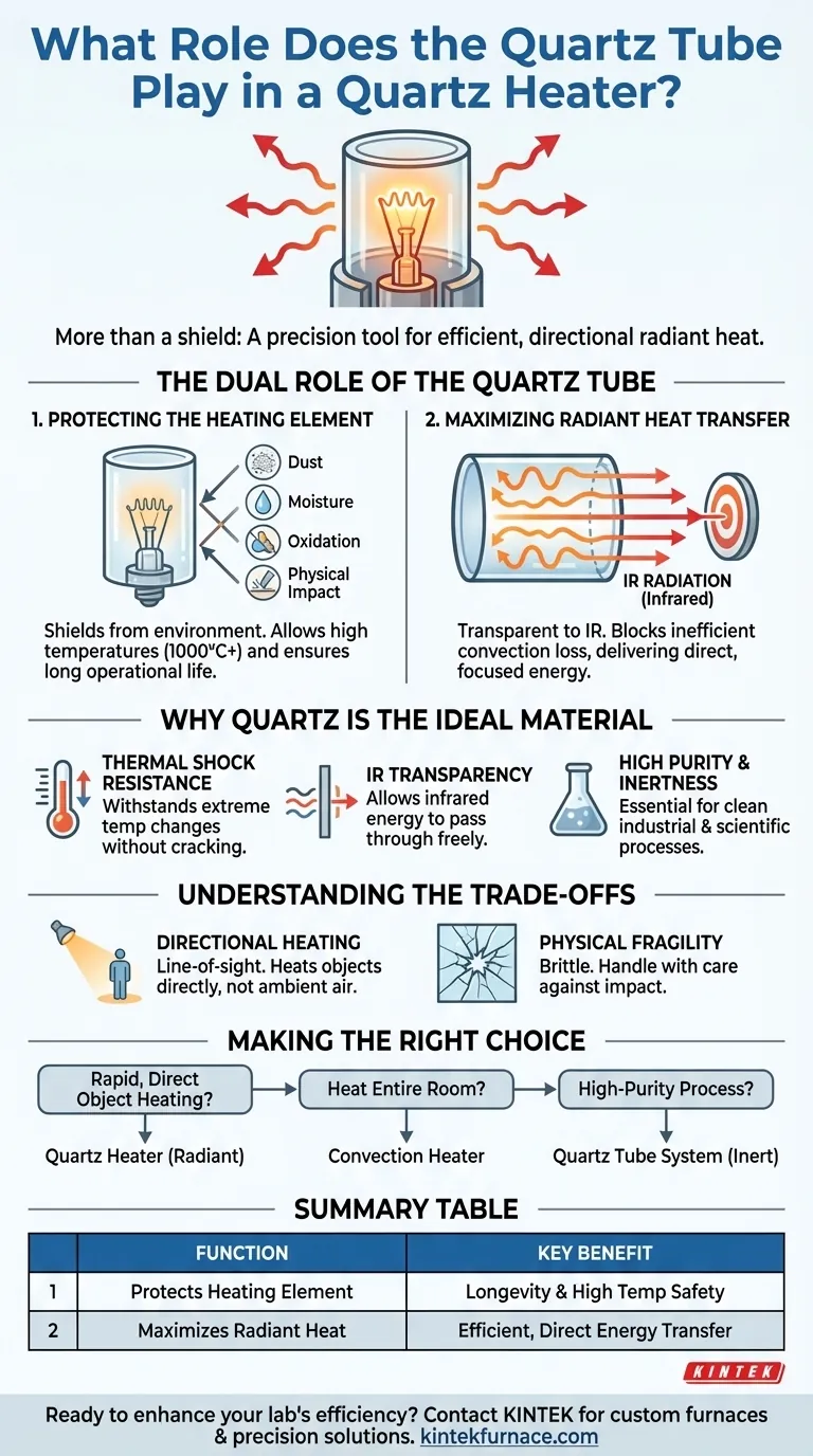 What role does the quartz tube play in a quartz heater? Unlocking Efficient Infrared Heating Visual Guide