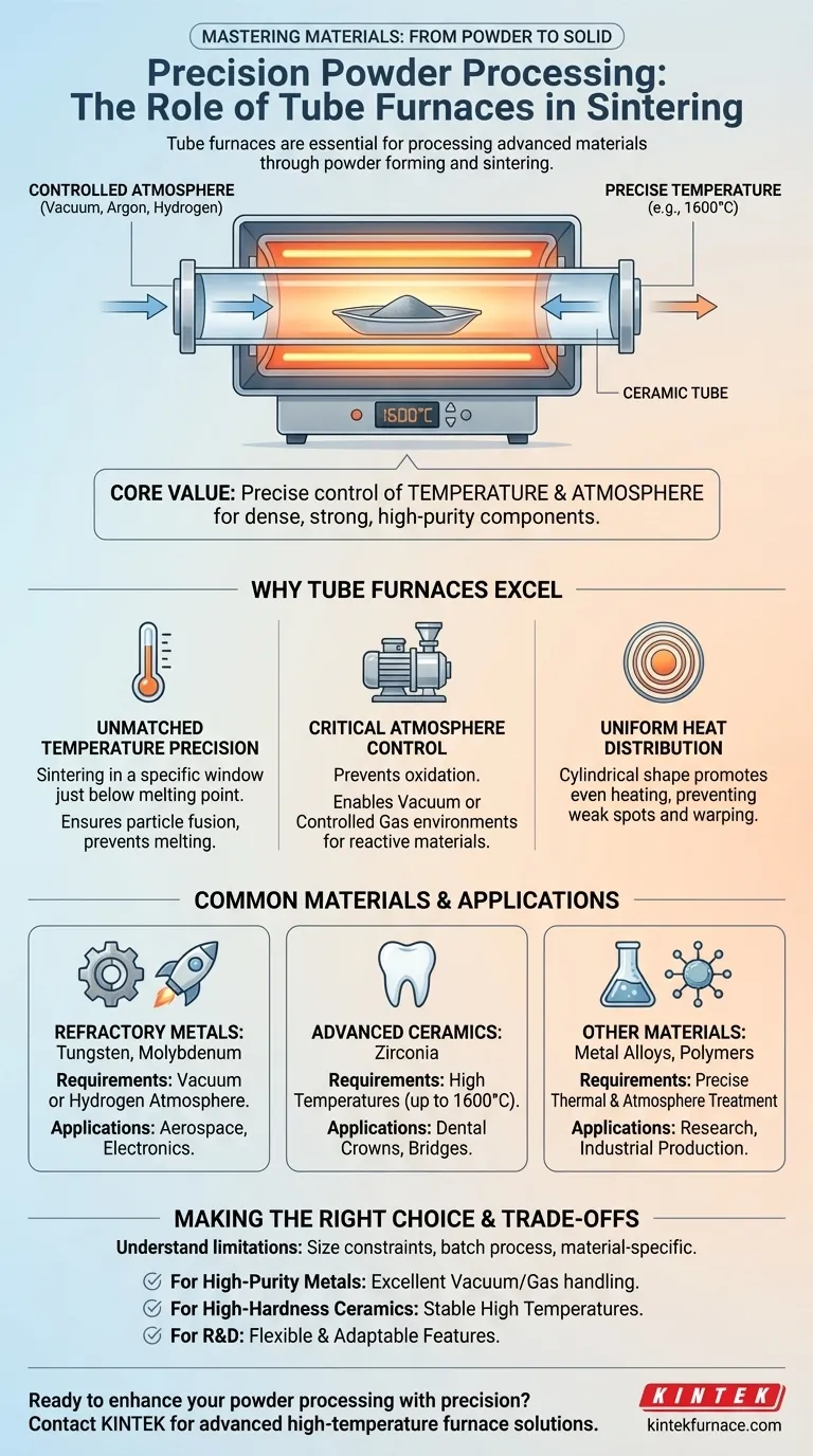 What materials are commonly processed in tube furnaces for powder forming and sintering? Unlock Precision for Advanced Materials Visual Guide