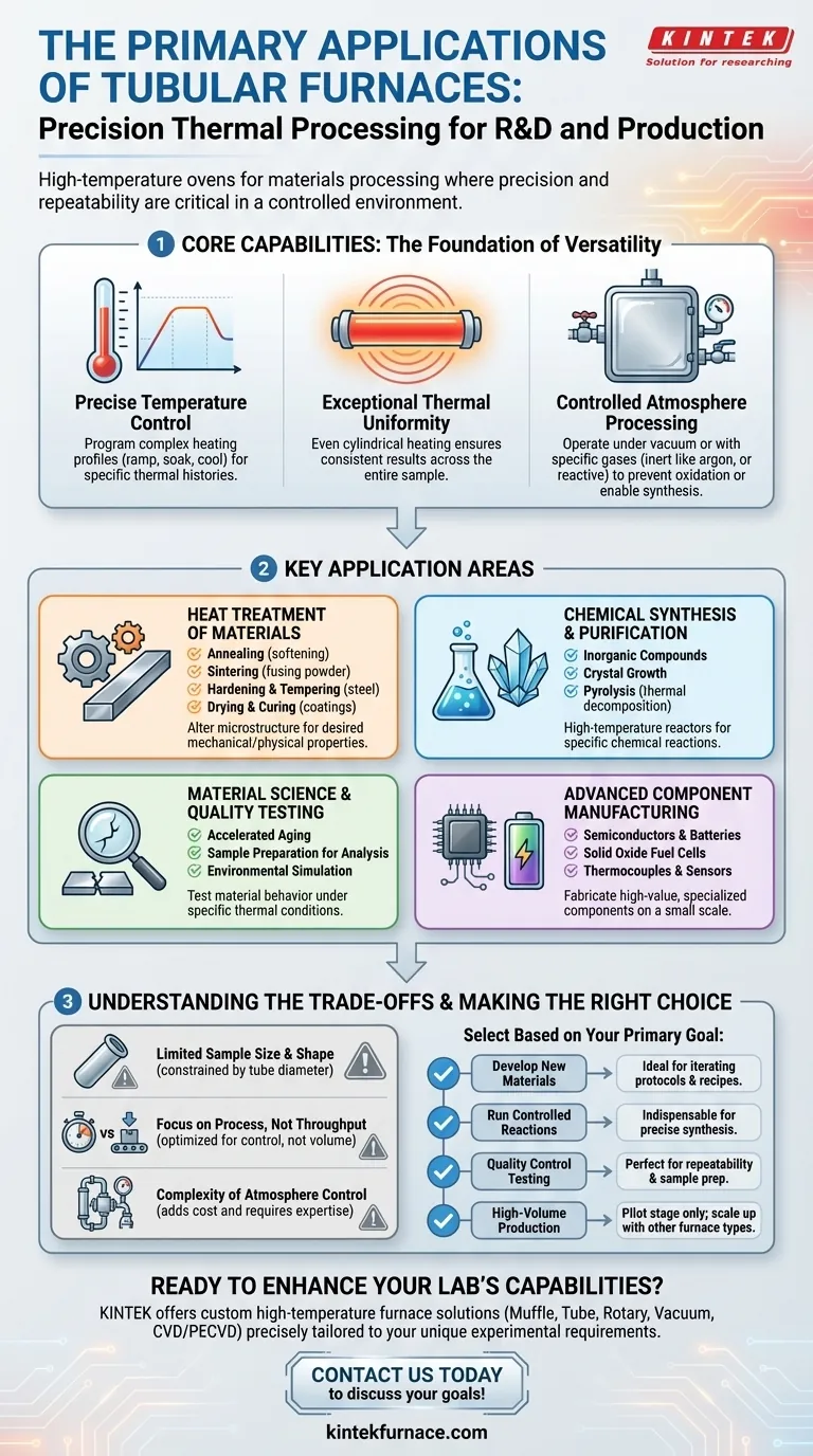 Quali sono le principali applicazioni dei forni tubolari? Trattamento Termico di Precisione per Ricerca e Industria Guida Visiva