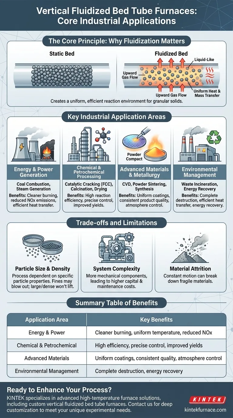 Quais são as principais aplicações industriais dos fornos tubulares de leito fluidizado vertical? Desvende Soluções Eficientes de Tratamento Térmico Guia Visual