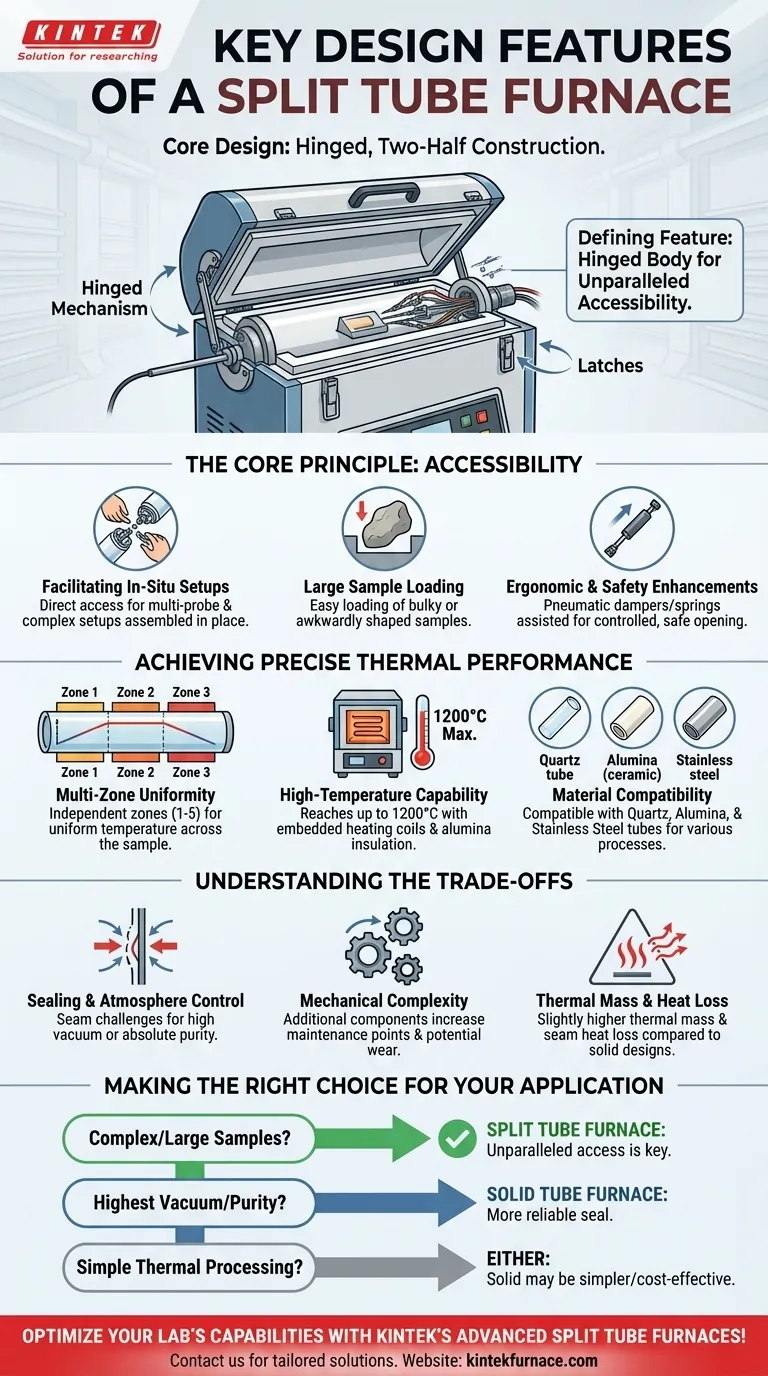 What are the key design features of a split tube furnace? Unlock Superior Access for Complex Experiments Visual Guide