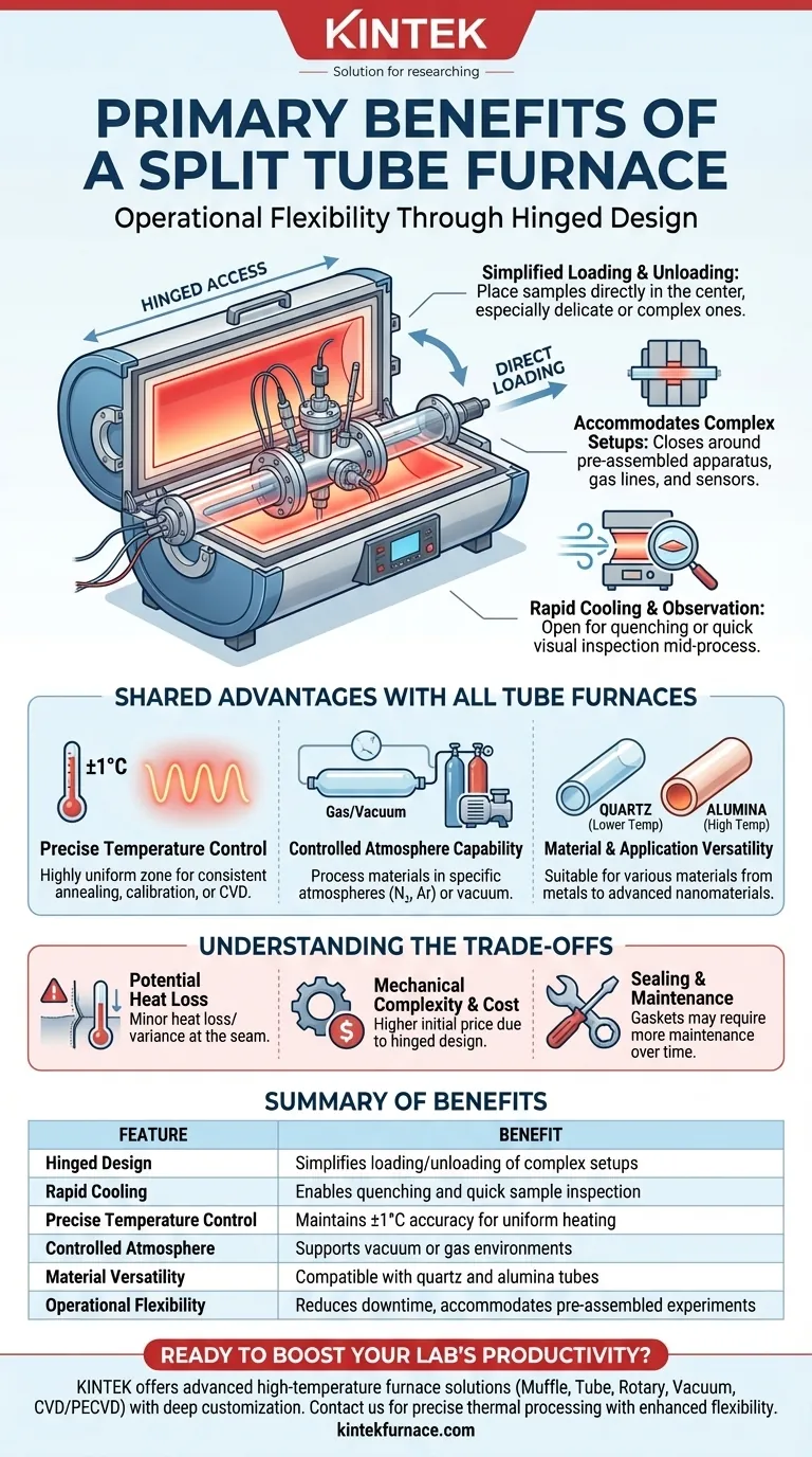 Quais são os principais benefícios de usar um forno de tubo bipartido? Aumente a Eficiência do Laboratório com Flexibilidade Inigualável Guia Visual