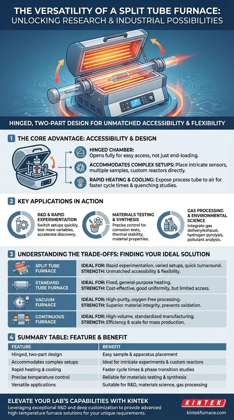 How does the versatility of a split tube furnace benefit research and industrial processes? Enhance Efficiency and Flexibility Visual Guide