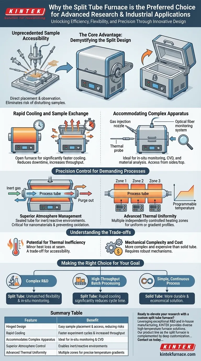O que torna o forno tubular bipartido uma escolha preferida para pesquisa avançada e aplicações industriais? Desvende a Eficiência e Precisão no Seu Laboratório Guia Visual