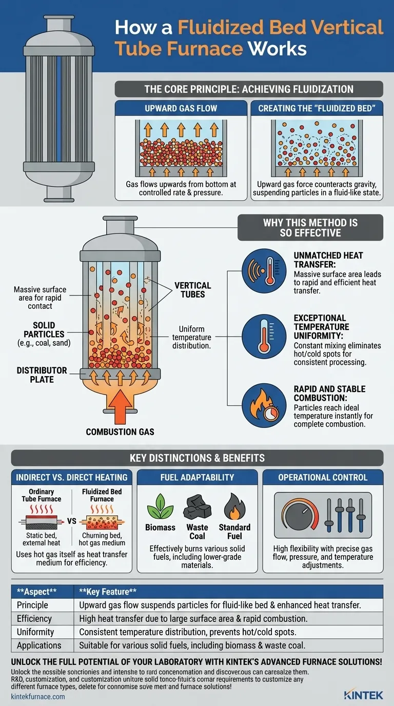 How does a fluidized bed vertical tube furnace work? Achieve Superior Heating Efficiency and Uniformity Visual Guide