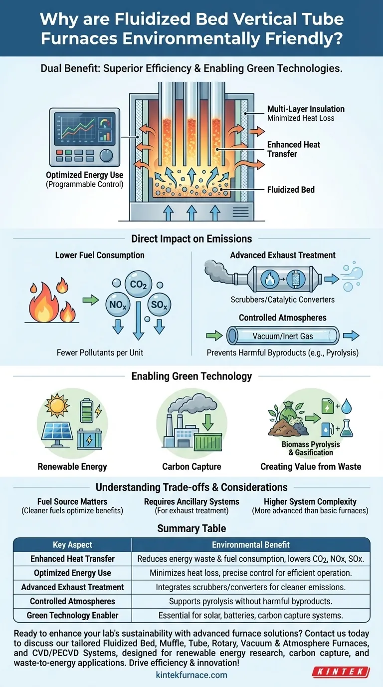O que torna os fornos de tubo vertical de leito fluidizado ecologicamente corretos? Descubra Soluções Tecnológicas Verdes Eficientes Guia Visual