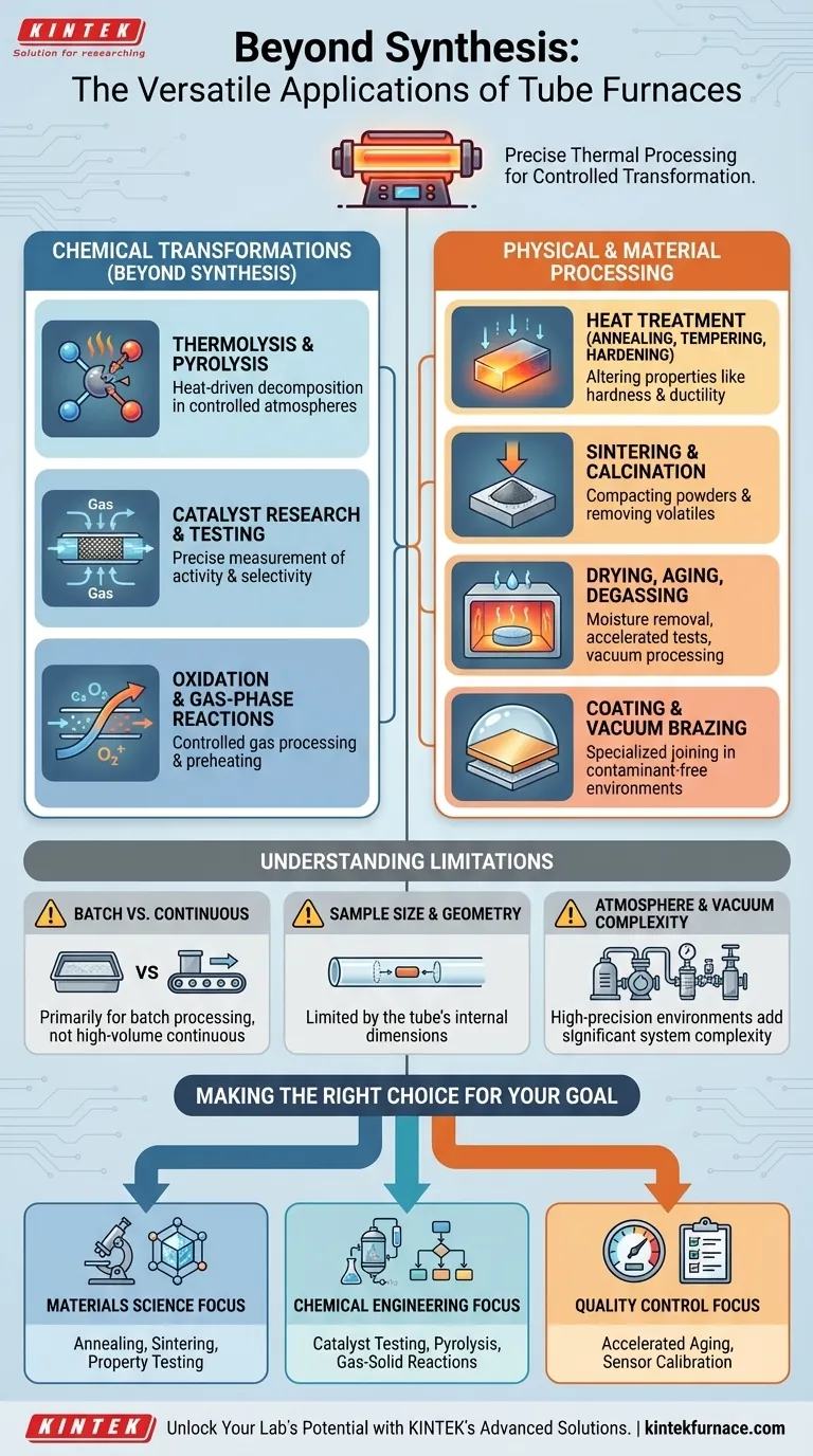 Para que tipos de reacções podem os fornos tubulares ser utilizados para além da síntese e da purificação?Explorar o processamento térmico versátil Guia Visual