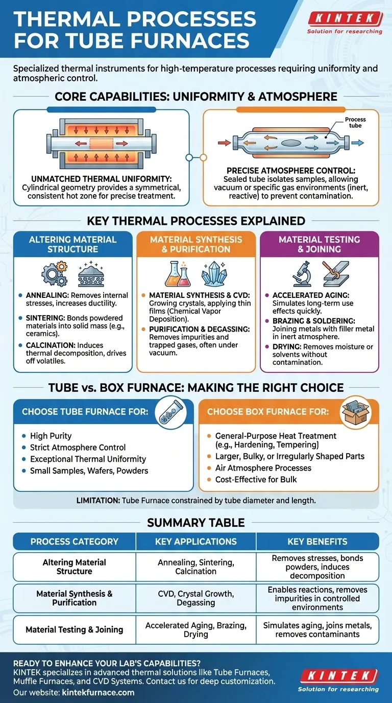 Quali sono alcuni processi termici per i quali vengono utilizzate le fornaci a tubo? Ottenere un trattamento termico preciso con uniformità Guida Visiva
