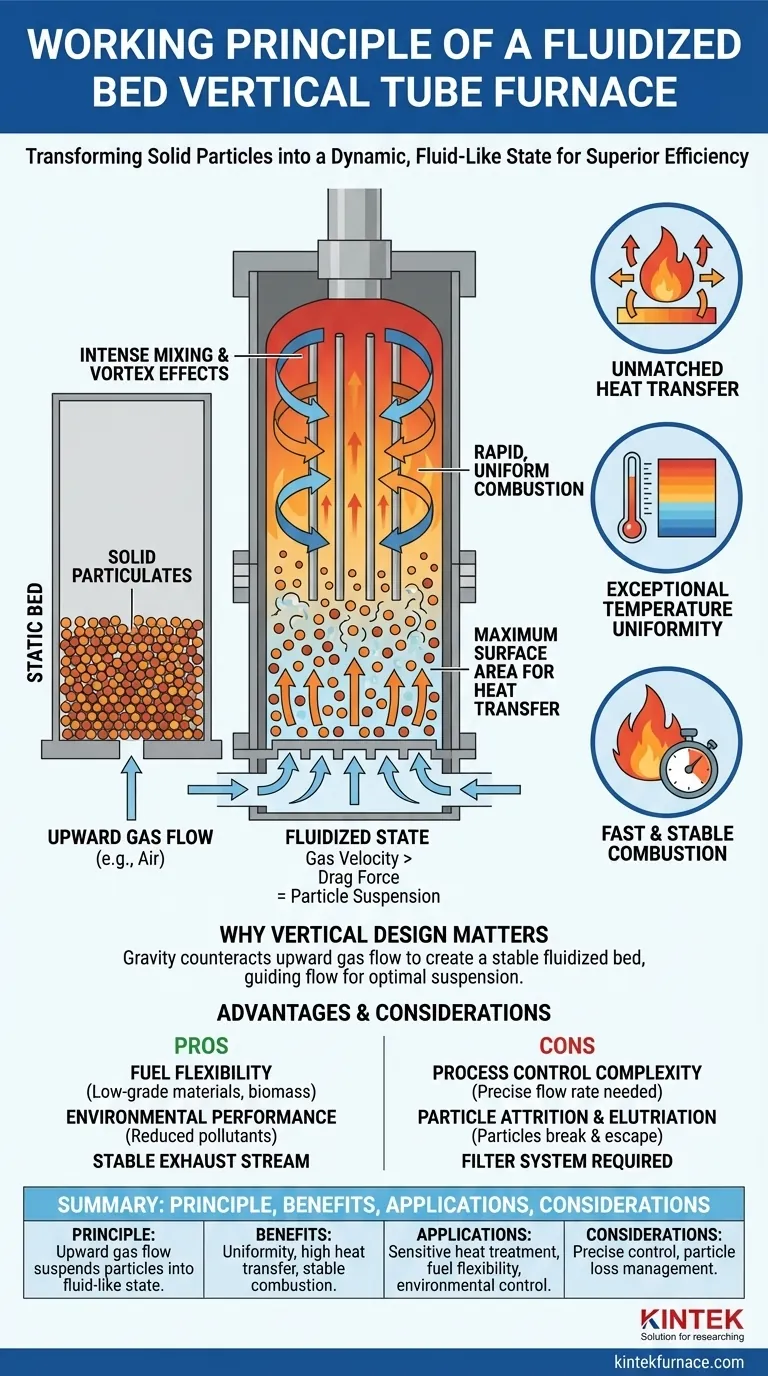Qual è il principio di funzionamento di un forno a tubo verticale a letto fluido? Ottenere un'efficienza superiore nel trattamento termico Guida Visiva