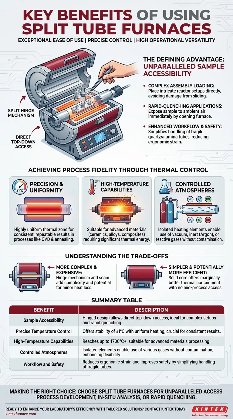 Quais são os principais benefícios do uso de fornos tubulares bipartidos? Desbloqueie Acesso e Controle Superiores para o Seu Laboratório Guia Visual