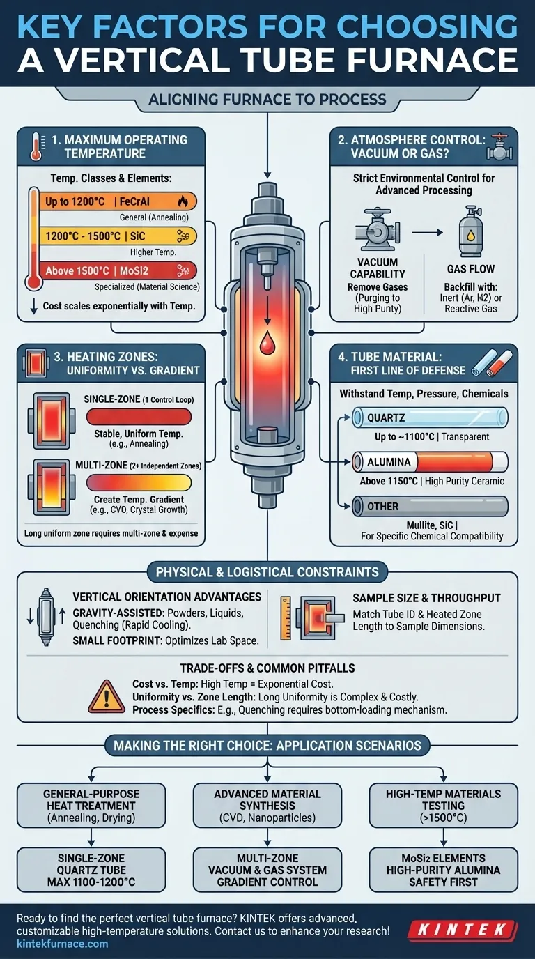 Welche Schlüsselfaktoren sind bei der Auswahl eines vertikalen Rohrofens zu berücksichtigen? Sichern Sie optimale Leistung für Ihr Labor Visuelle Anleitung