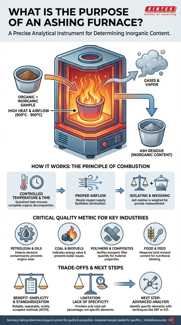 What is the purpose of an ashing furnace? Essential for Accurate Ash Content Analysis Visual Guide