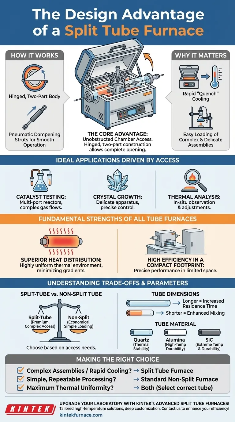 What is the design advantage of a split tube furnace? Unlock Easy Access for Complex Lab Setups Visual Guide